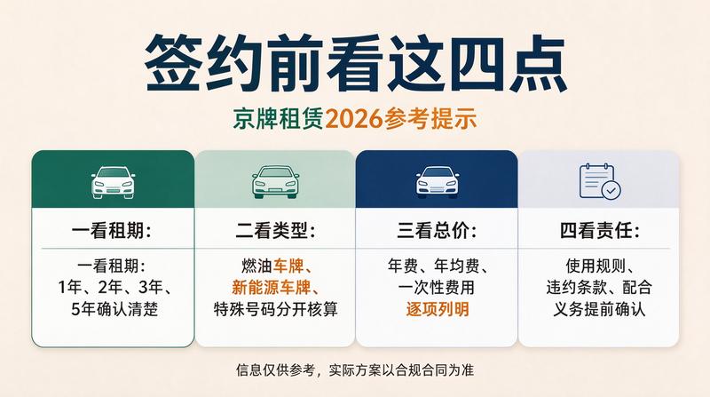 京牌指标交易风险规避